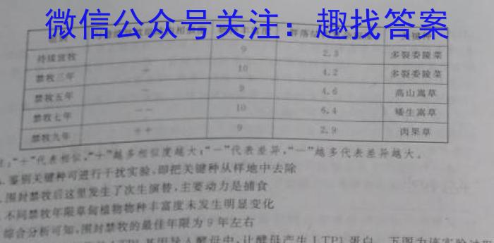 贵州天之王教育2023届全国甲卷高端精品押题卷(四)生物试卷答案