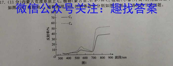 新向标教育 淘金卷2023年普通高等学校招生考试模拟金卷2生物