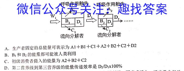 2023届衡水金卷先享题压轴卷(二)江苏专版生物