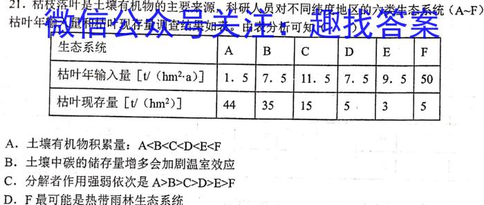 2024届山西思而行高二年级4月期中考试生物