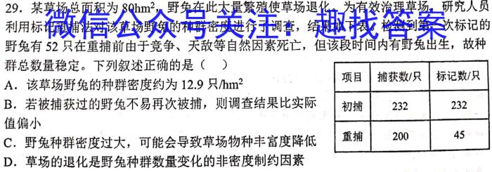 2023届内蒙古高二考试5月联考(23-448B)生物