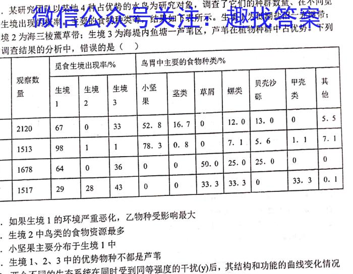 ［广州二模］广州市2023届普通高中毕业班综合测试（二）生物