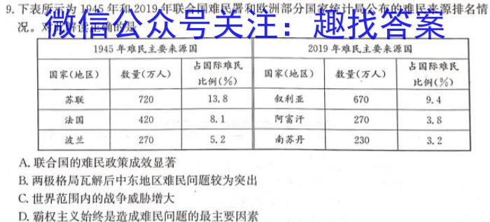 江淮名卷·2023年安徽中考模拟信息卷(七)历史