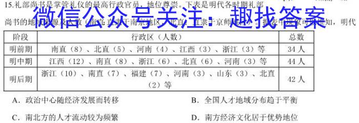 合肥名卷·安徽省2023年中考大联考二2历史