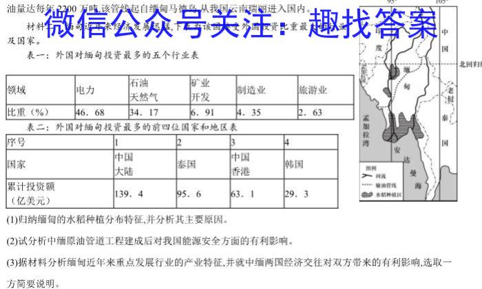 安徽省2023年中考模拟试题（4月）地理.