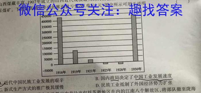 2023年陕西省西安市高三年级4月联考政治试卷d答案