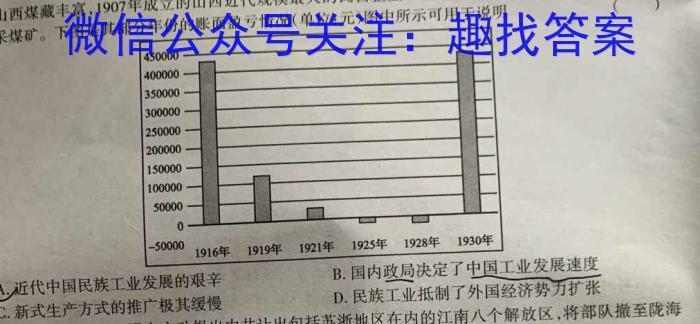 [湖北四调]2023年第八届湖北省高三(4月)调研模拟考试政治s