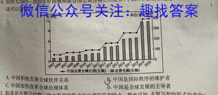 2023衡水金卷先享题压轴卷答案 新高考B一历史