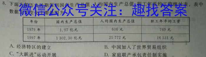 2023届智慧上进名校学术联盟·考前冲刺·精品预测卷(一)历史