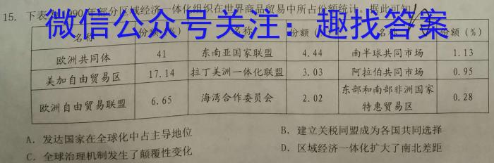 2023年高三学业质量检测 全国乙卷模拟(二)历史