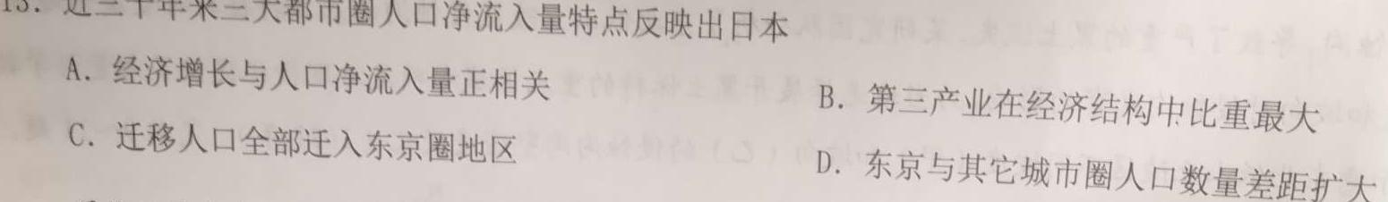 2023年普通高等学校招生全国统一考试压轴卷(T8联盟)(二).地理
