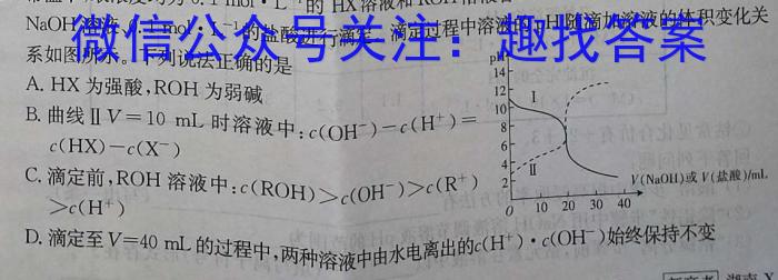 陕西省2023年普通高等学校招生全国统一考试 模拟测试(正方形包黑色菱形)化学