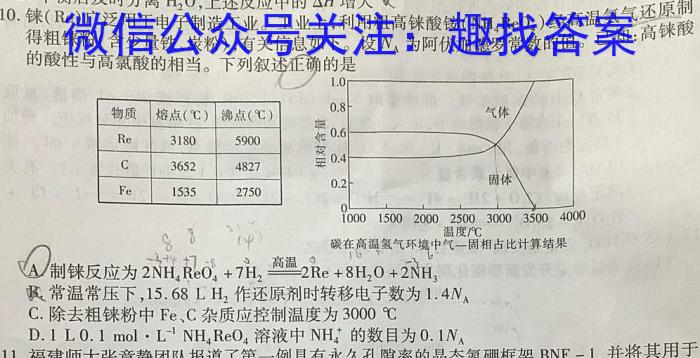 衡水金卷先享题压轴卷2023答案 河北专版新高考A二化学