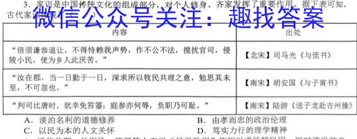 皖智教育 安徽第一卷·2023年八年级学业水平考试信息交流试卷(二)历史