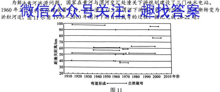 天一大联考·皖豫名校联盟体2023届高中毕业班第三次考试l地理