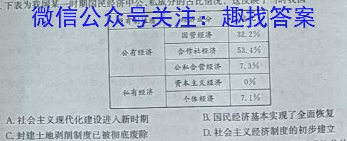 山西省2024届八年级第七次阶段性测试(R-PGZX G SHX)政治s