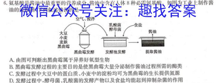 2023年全国高考猜题信息卷(二)生物