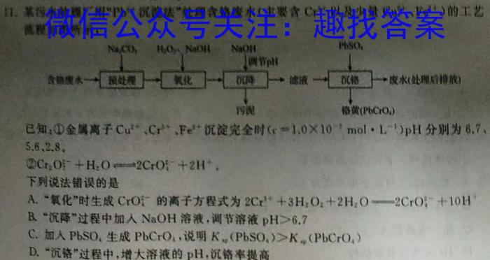 神州智达 2022-2023高三省级联测考试 预测卷Ⅱ(七)7化学