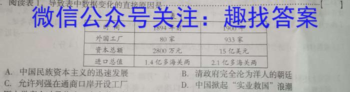 新时代NT名校联合体2022-2023学年高二第二学期期中考试政治s