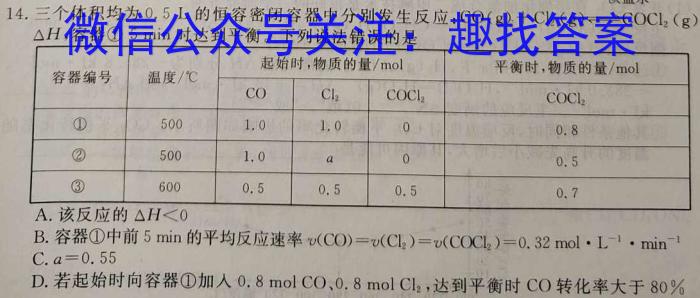 2023届北京专家信息卷押题卷(一)化学