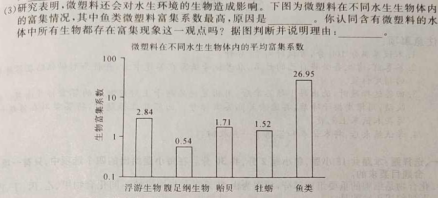 2023年陕西省初中学业水平考试全真模拟(五)生物