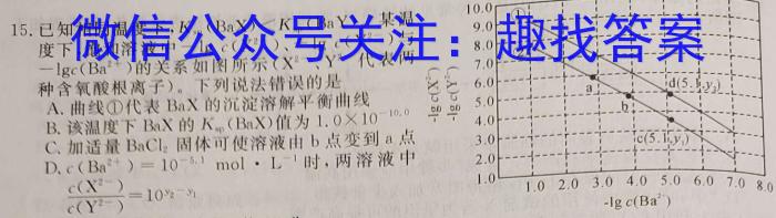 萍乡市2022-2023学年度第二学期高一期中考试(23-421A)化学