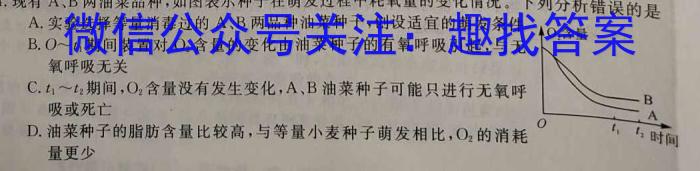 黑白卷 2023年普通高等学校招生全国统一考试(白卷)生物