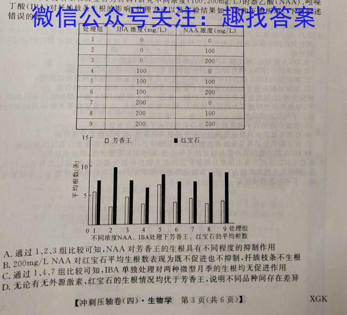 2023年内蒙古高一年级5月联考（23-448A）生物