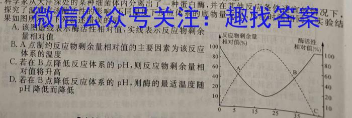 2024届山西高二4月联考生物