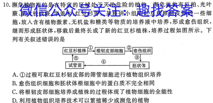2023年湖南省普通高中学业水平合格性考试高一仿真试卷(专家版五)生物