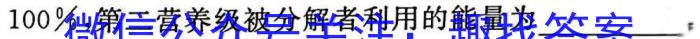 023届普通高等学校招生全国统一考试冲刺预测·全国卷