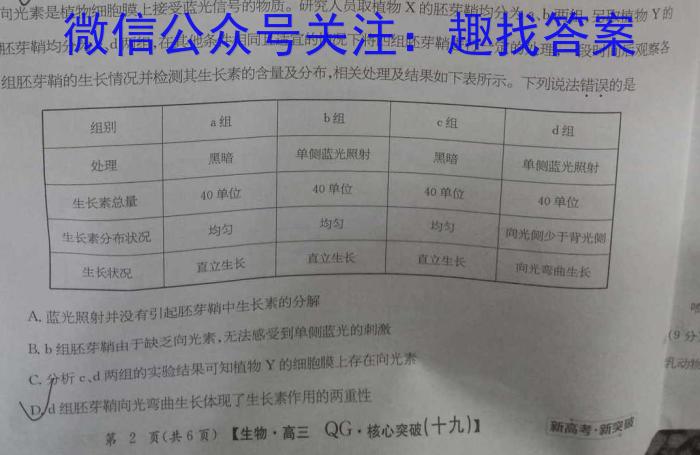 [吉林四调]吉林市普通中学2022-2023学年度高三年级第四次调研测试生物