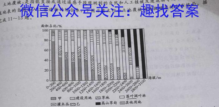 2023年普通高等学校招生全国统一考试专家猜题卷(三)l地理