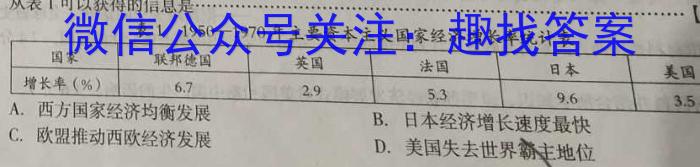 2023届青海省高三试卷4月联考(标识□)政治试卷d答案