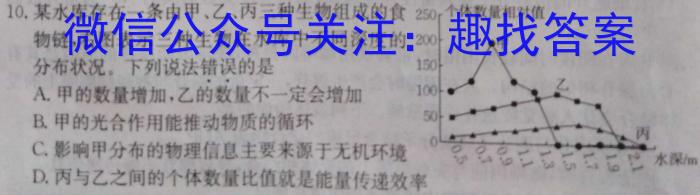 湖南天壹名校联盟2023届高三5月大联考生物