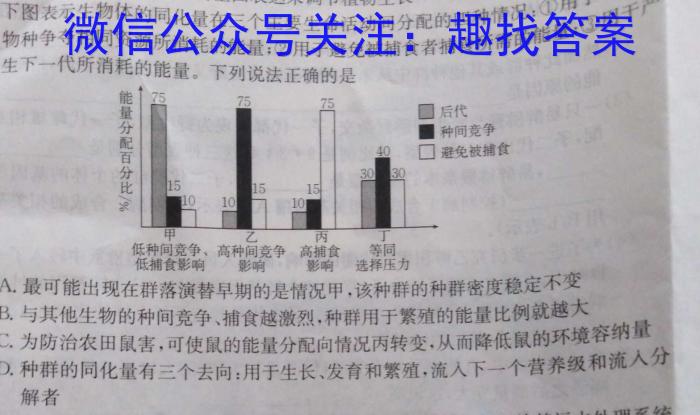 [遂宁三诊]四川省2023年四月遂宁三诊模拟考试二生物