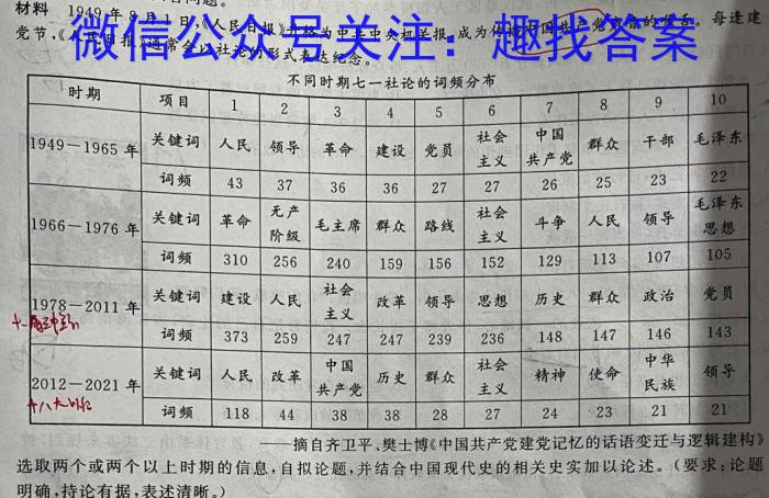 2023年4月玉林市高三年级教学质量检测历史