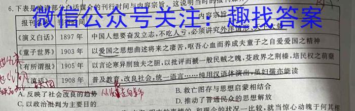 NT2023届普通高等学校招生全国统一考试模拟押题试卷(一)历史