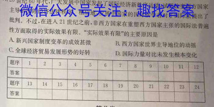 非凡吉创·2022-2023下学年高三年级TOP二十名校猜题大联考(一)历史