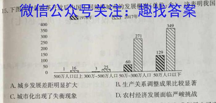 山西省2023年中考创新预测模拟卷（四）历史