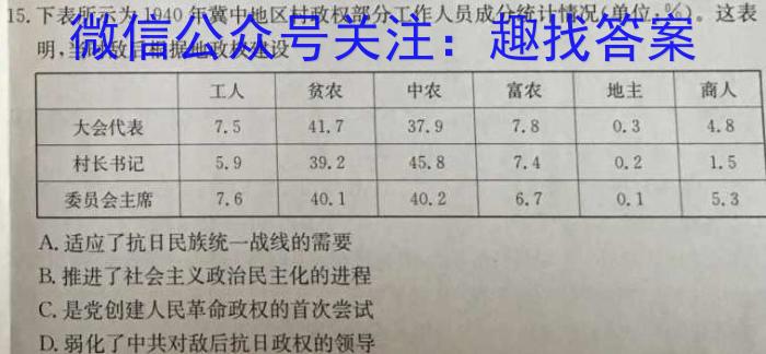 [晋一原创测评]山西省2023年初中学业水平考试模拟测评（四）历史