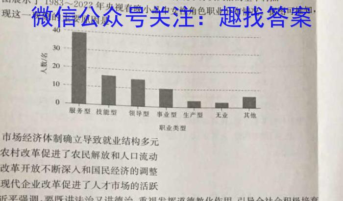 江淮名卷·2023年安徽中考模拟信息卷(五)5政治s