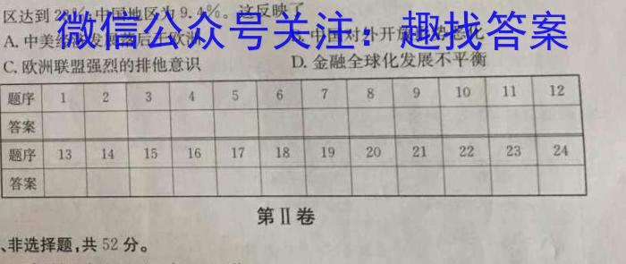 辽宁省协作校2022-2023下学期高三第二次模拟考试(二模)历史