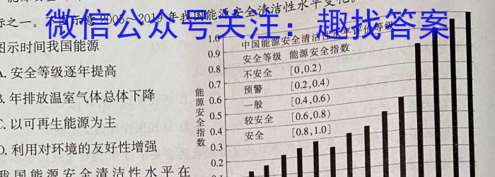 2023年山西省初中学业水平测试信息卷（六）l地理