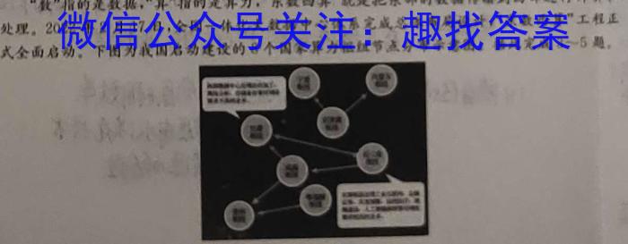 2024-2023下学期衡水金卷先享题高三三模考试q地理