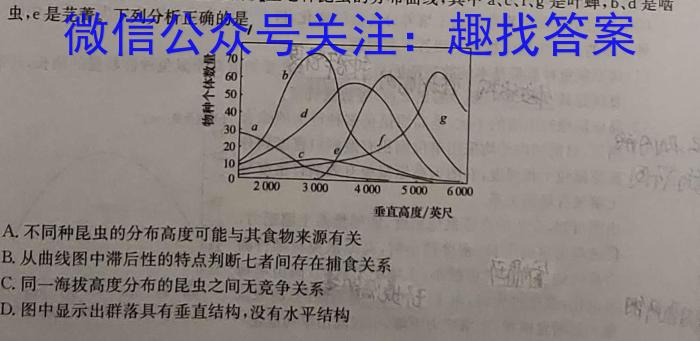 ［邯郸二模］邯郸市2023届高三年级第二次模拟考试生物