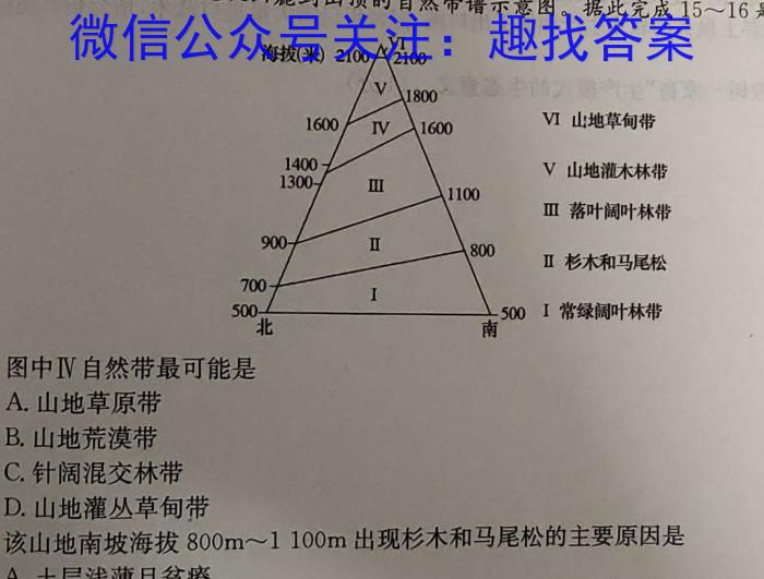天一大联考·三晋名校联盟 2024-2023学年高中毕业班阶段性测试(七)q地理