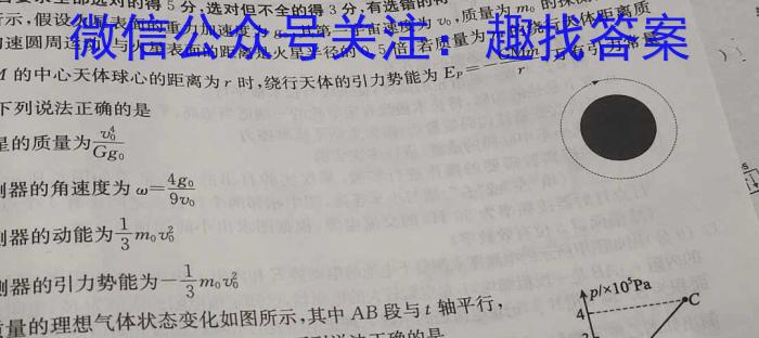 2023届全国普通高等学校招生统一考试 JY高三冲刺卷(三)f物理