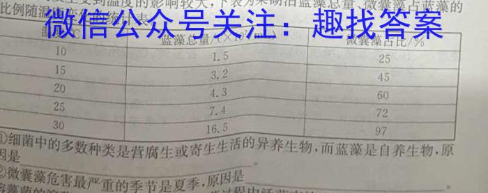 桂柳文化2023届高三桂柳鸿图信息冲刺金卷6生物试卷答案