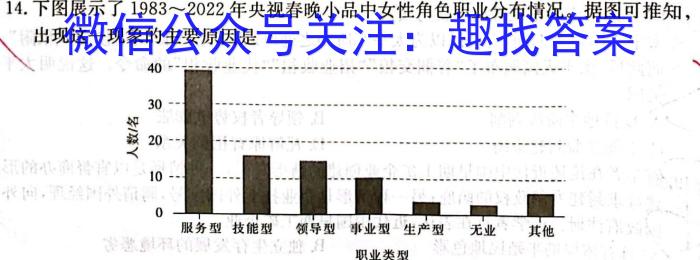 娄底市2023届高考仿真模拟考试历史